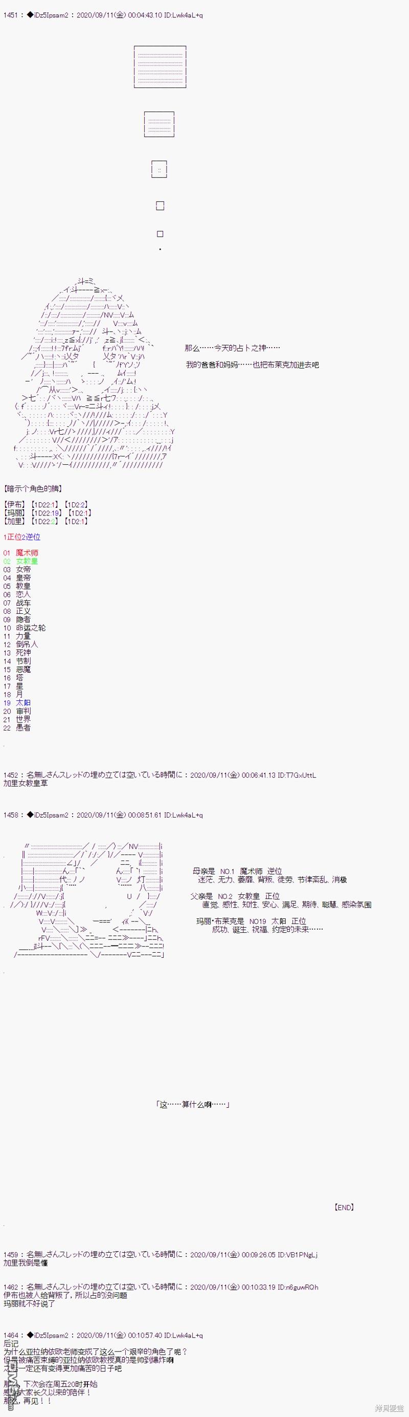 哈利波特世界与铁血的修 [番外] 03章11话 第10页