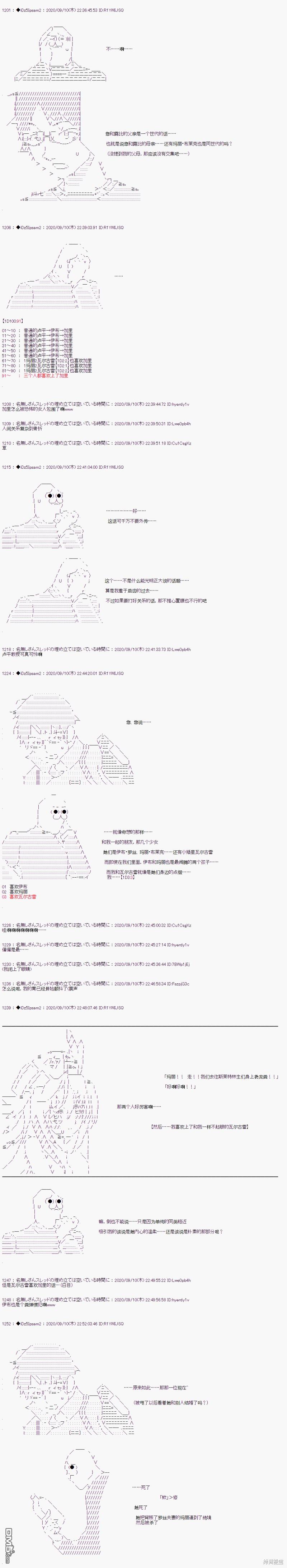 哈利波特世界与铁血的修 [番外] 03章11话 第4页