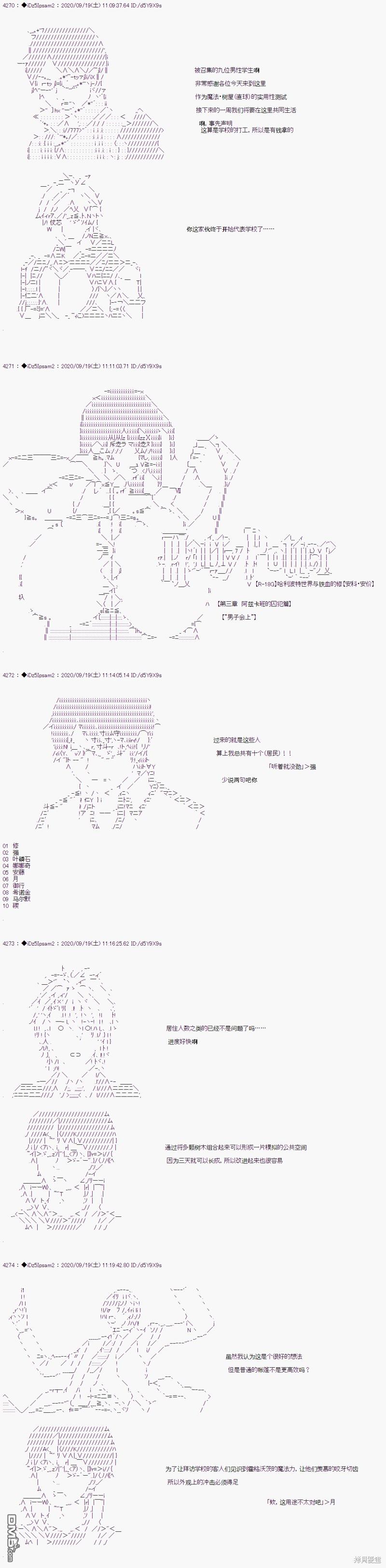 哈利波特世界与铁血的修 [番外] 03章21话 第1页