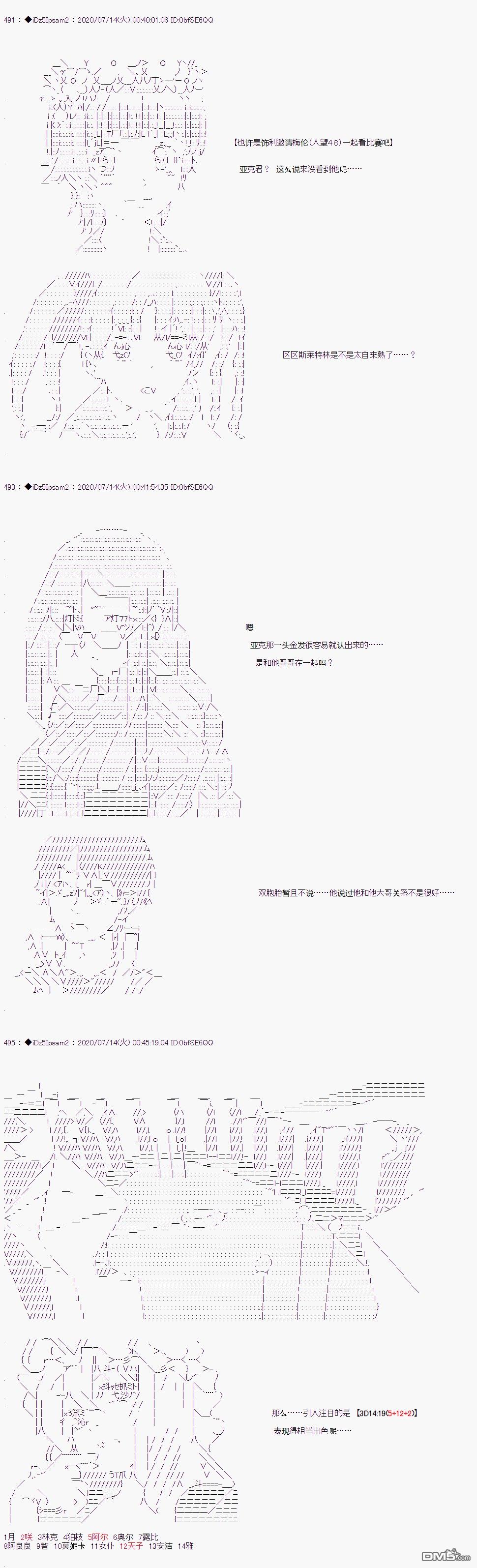 哈利波特世界与铁血的修 第18话 第12页