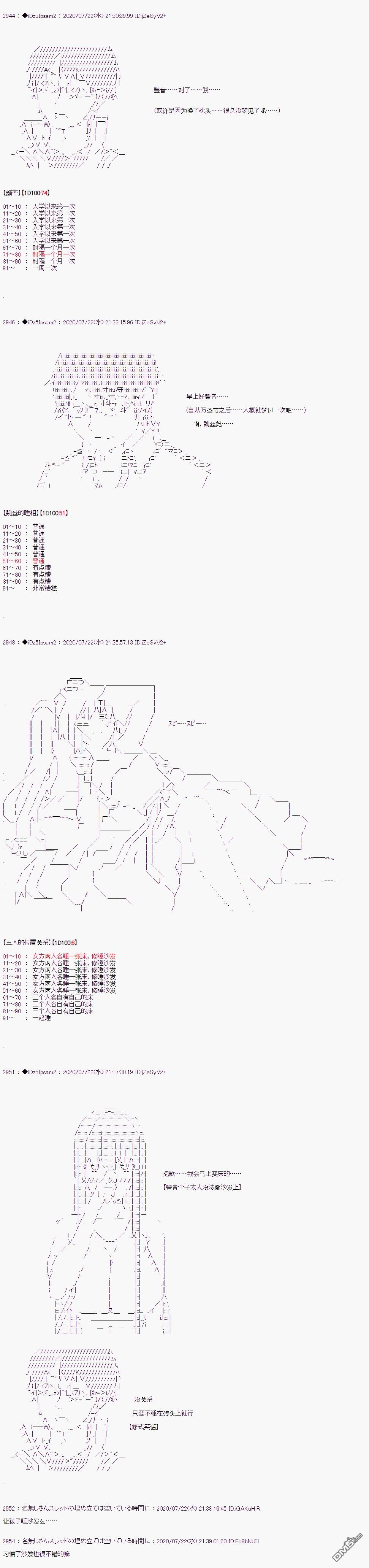 哈利波特世界与铁血的修 第29话 第10页
