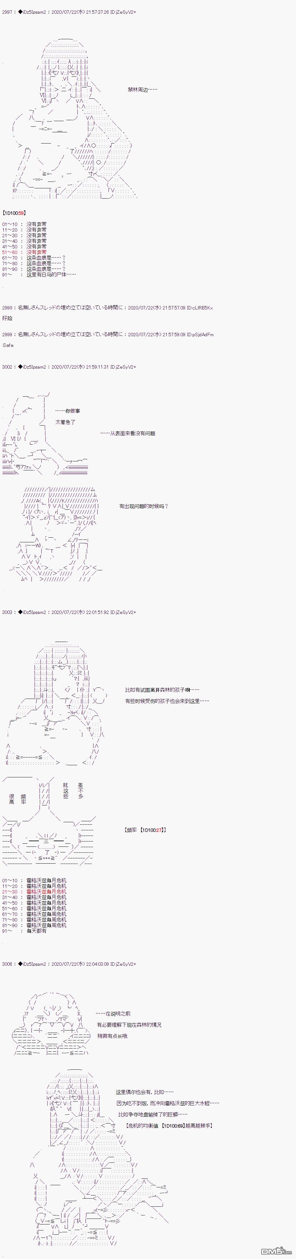 哈利波特世界与铁血的修 第29话 第13页