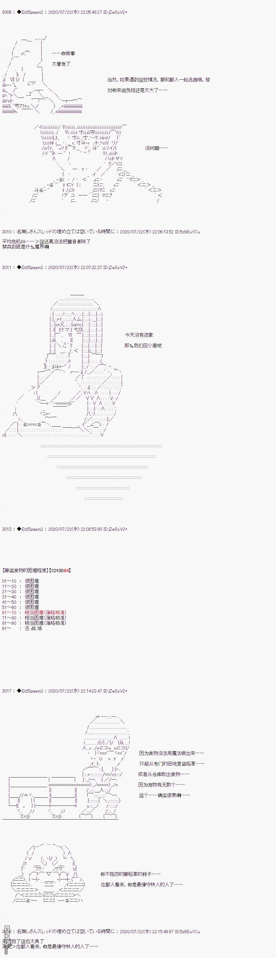 哈利波特世界与铁血的修 第29话 第14页