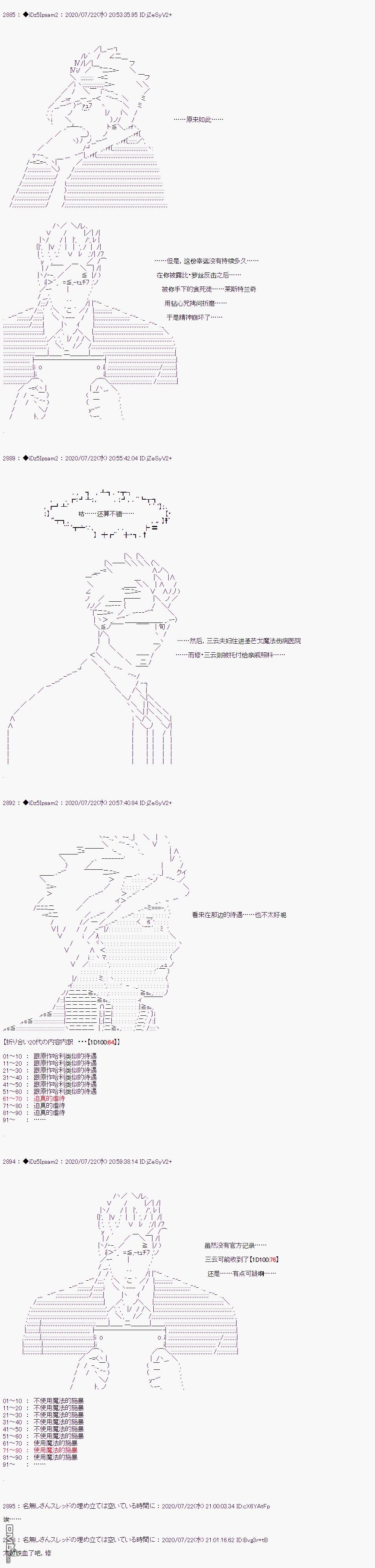 哈利波特世界与铁血的修 第29话 第6页
