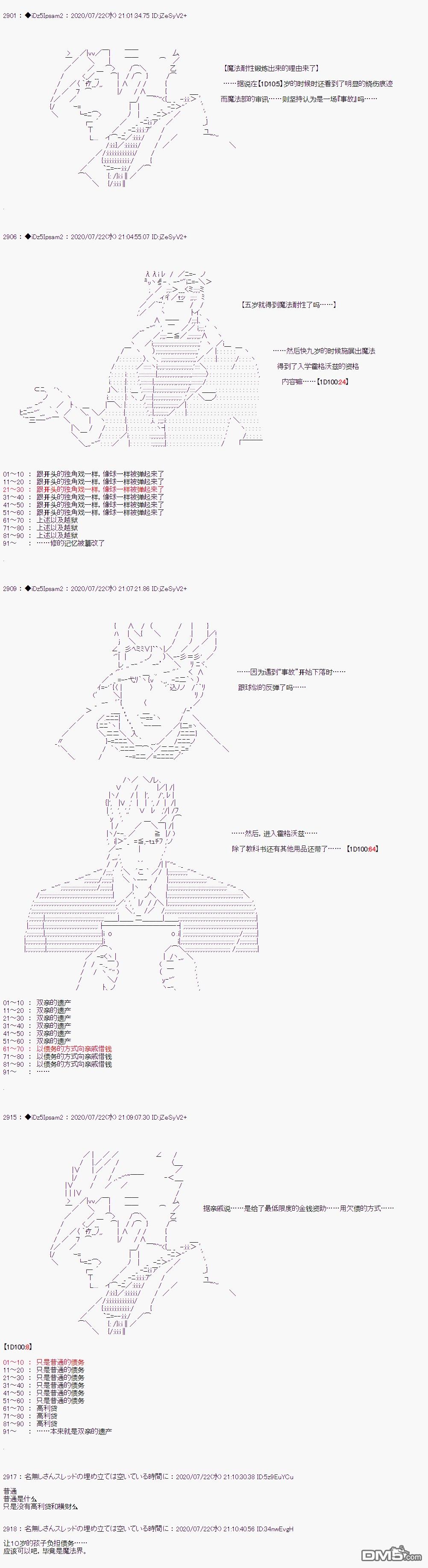 哈利波特世界与铁血的修 第29话 第7页