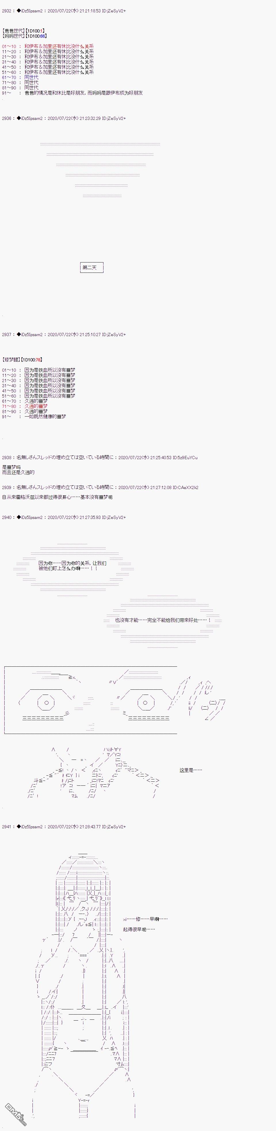 哈利波特世界与铁血的修 第29话 第9页