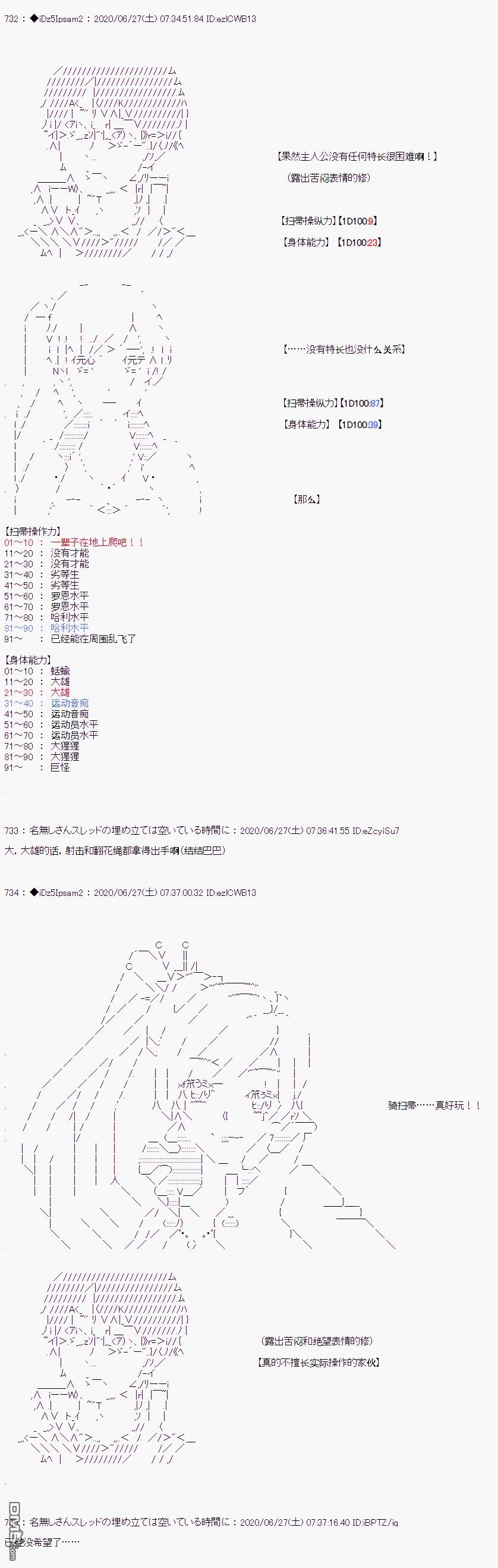 哈利波特世界与铁血的修 第2话 第31页
