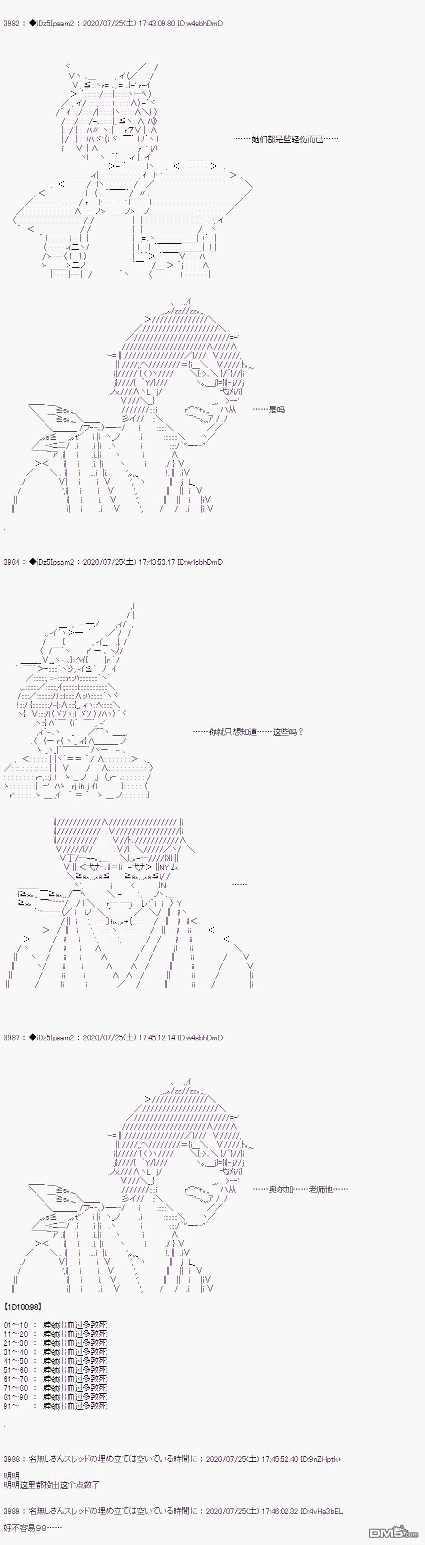 哈利波特世界与铁血的修 第34话 第23页