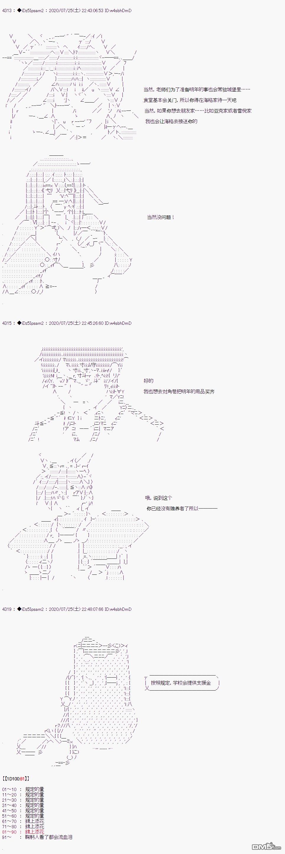 哈利波特世界与铁血的修 第35话 第19页