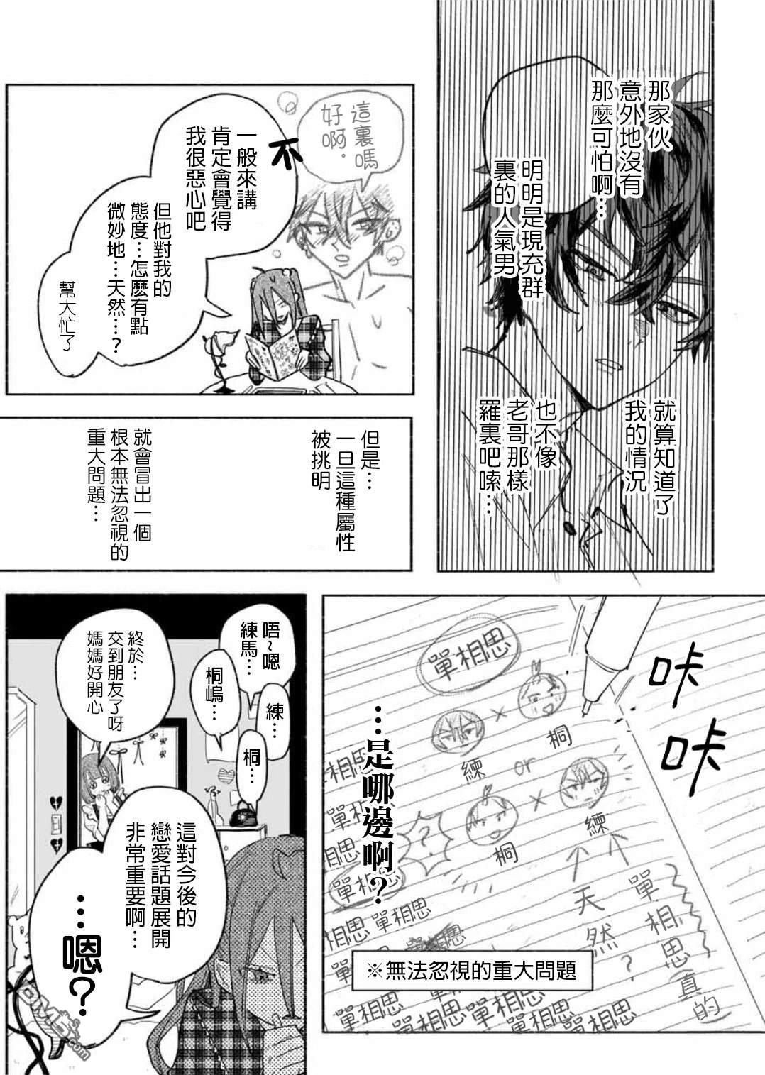 WinWin☆彡Babe [番外] 短篇 第19页
