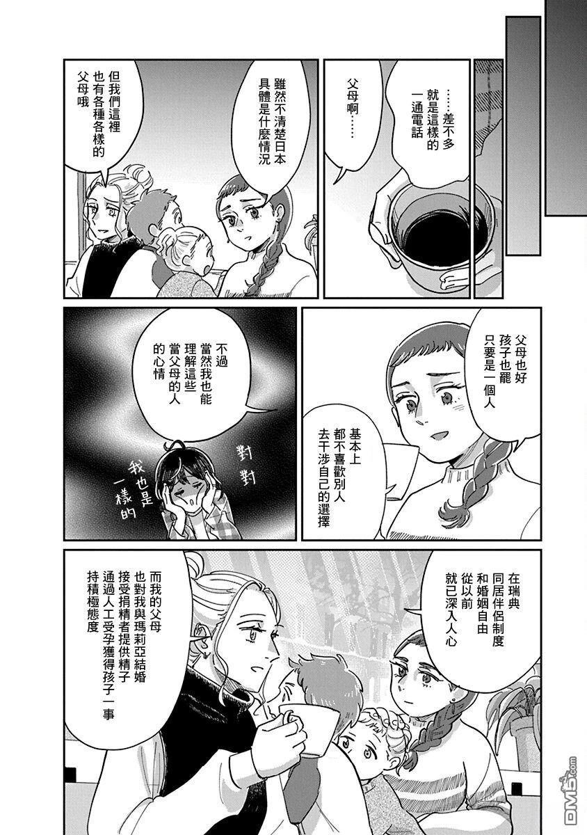 北欧二人生活 第10话 第28页