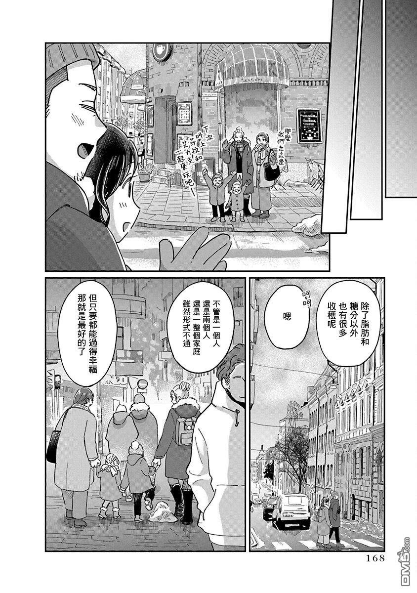 北欧二人生活 第10话 第34页