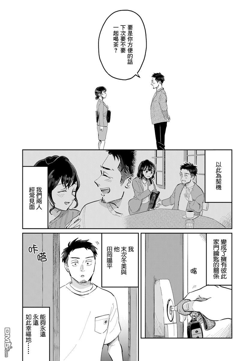 北欧二人生活 第1话 第13页