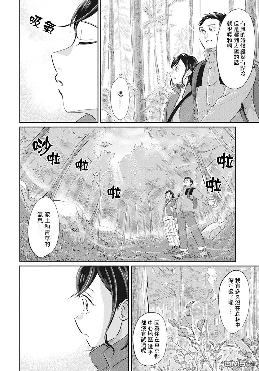 北欧二人生活 第2话 第7页