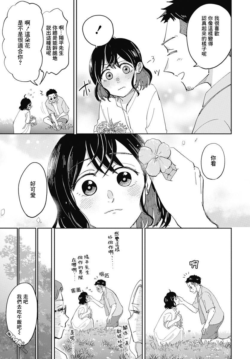 北欧二人生活 第5话 第10页