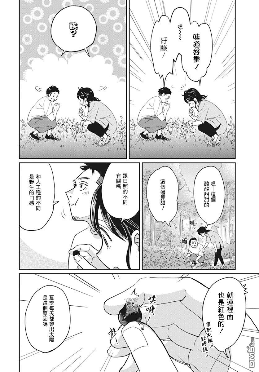 北欧二人生活 第7话 第11页