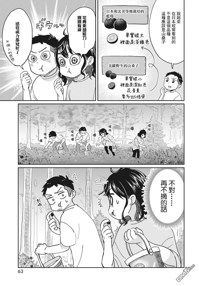 北欧二人生活 第7话 第12页