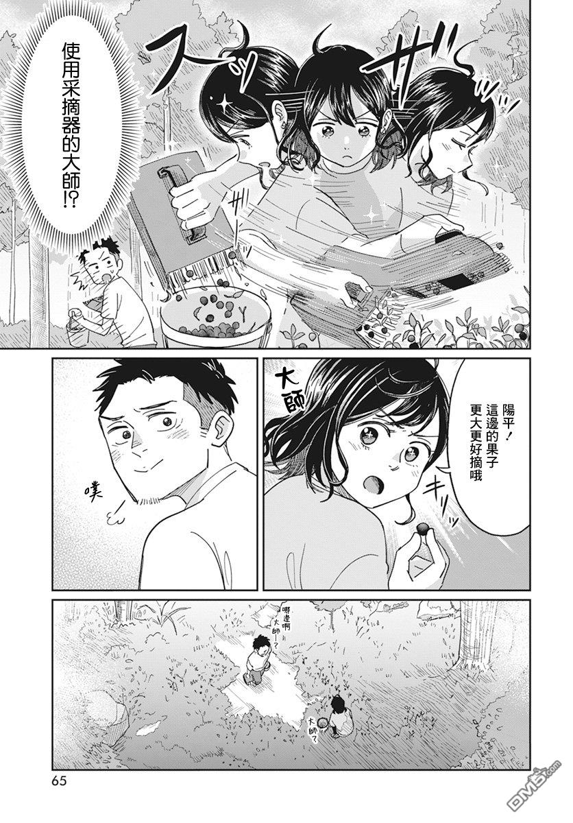 北欧二人生活 第7话 第14页