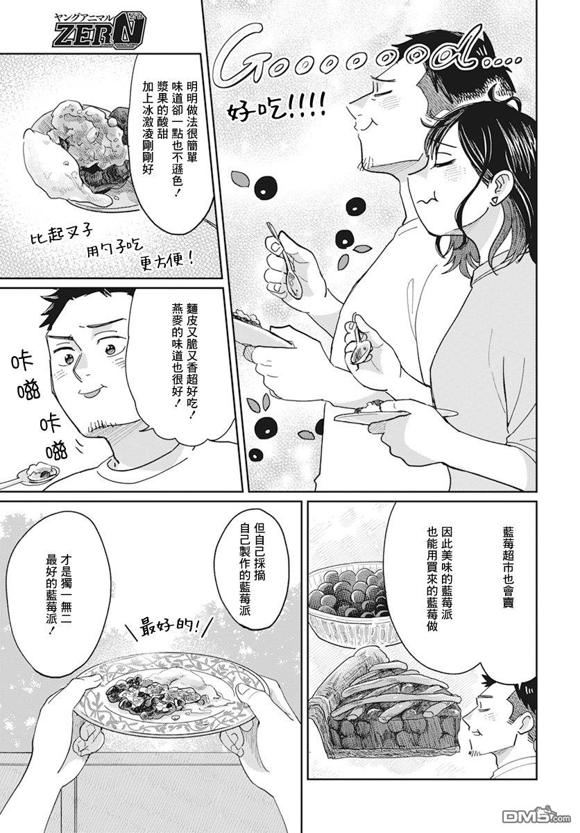 北欧二人生活 第7话 第22页