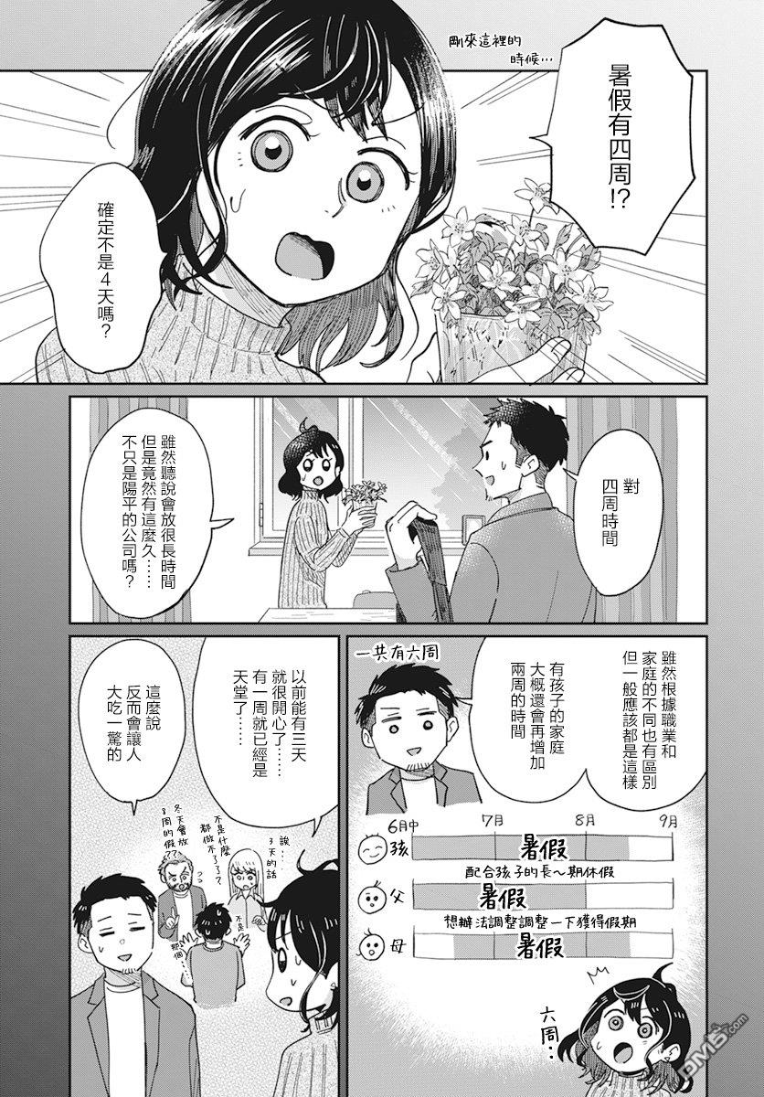 北欧二人生活 第7话 第4页