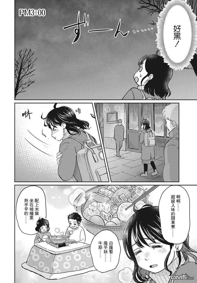 北欧二人生活 第8话 第15页