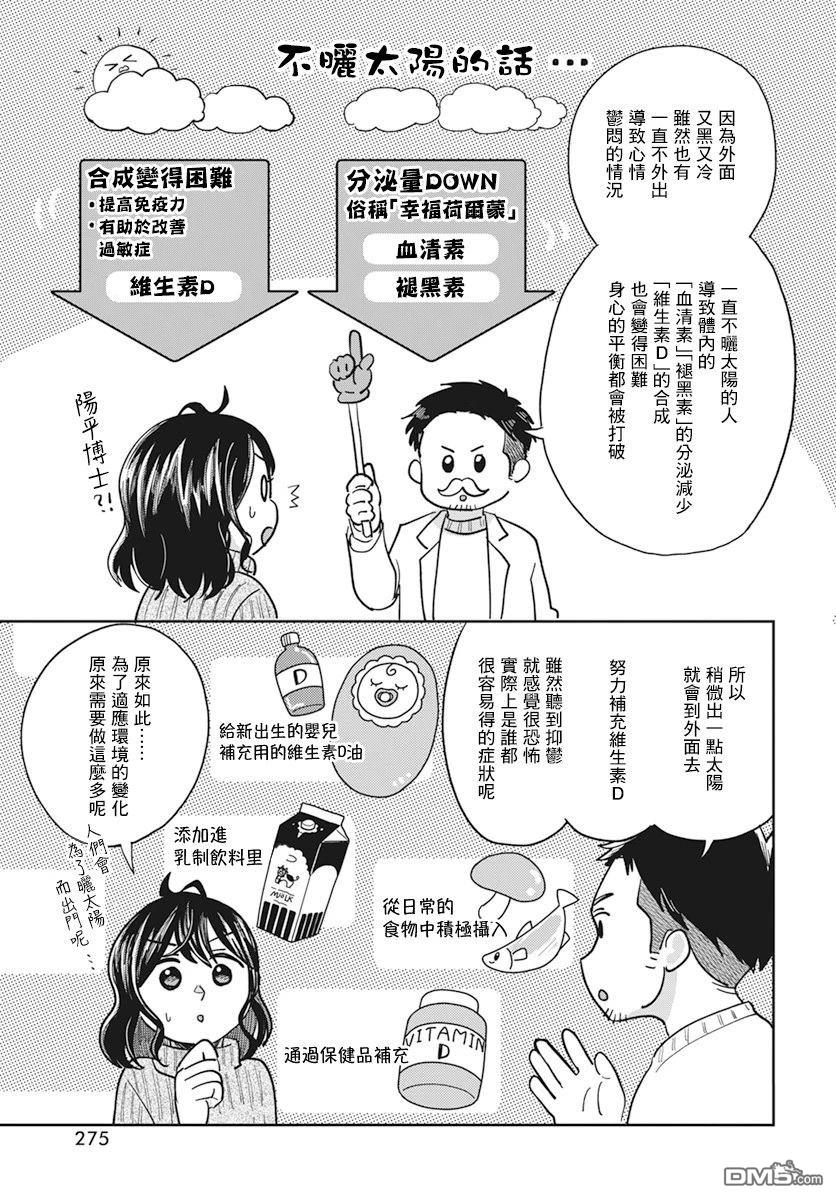 北欧二人生活 第8话 第20页