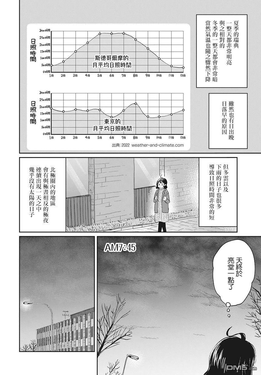 北欧二人生活 第8话 第7页