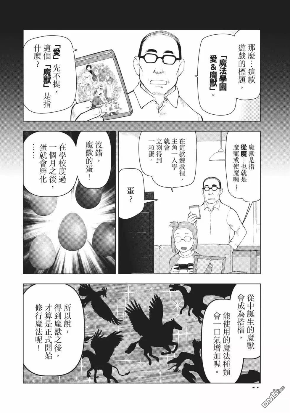中年上班族转生恶役 第2卷 第11页