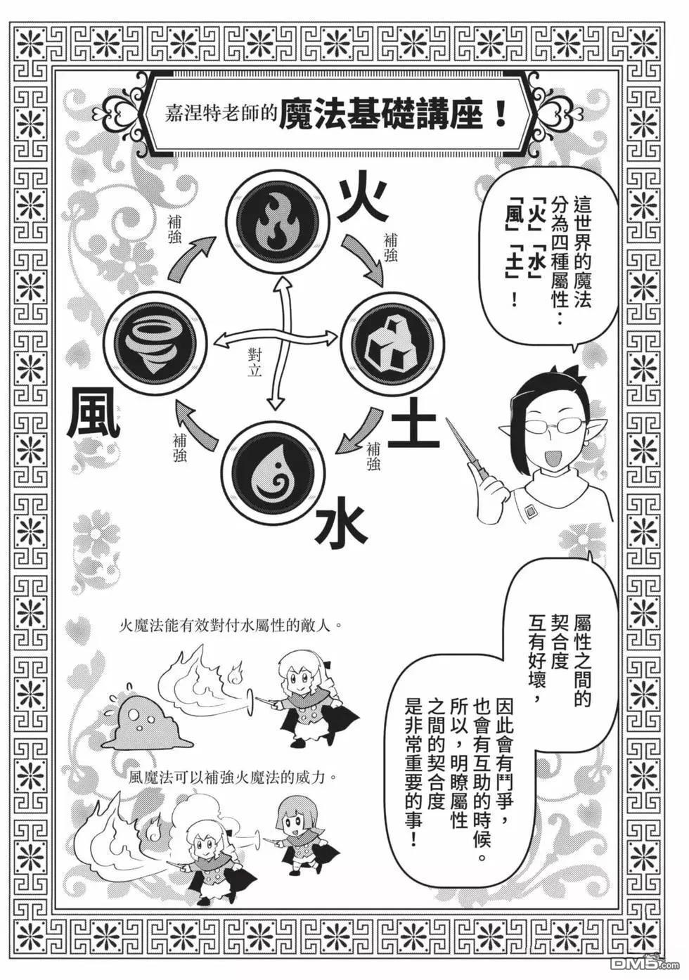 中年上班族转生恶役 第2卷 第13页