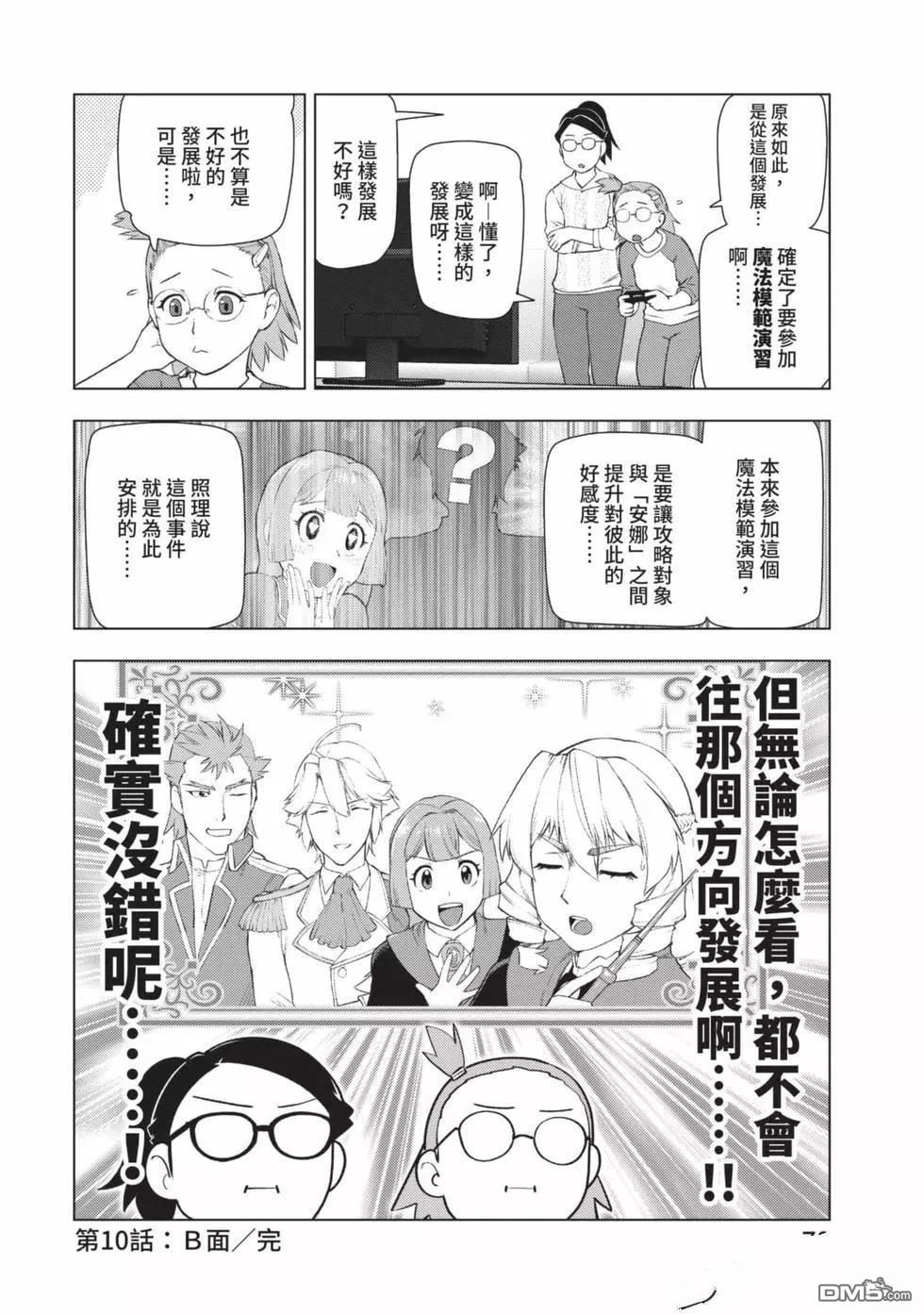 中年上班族转生恶役 第2卷 第71页