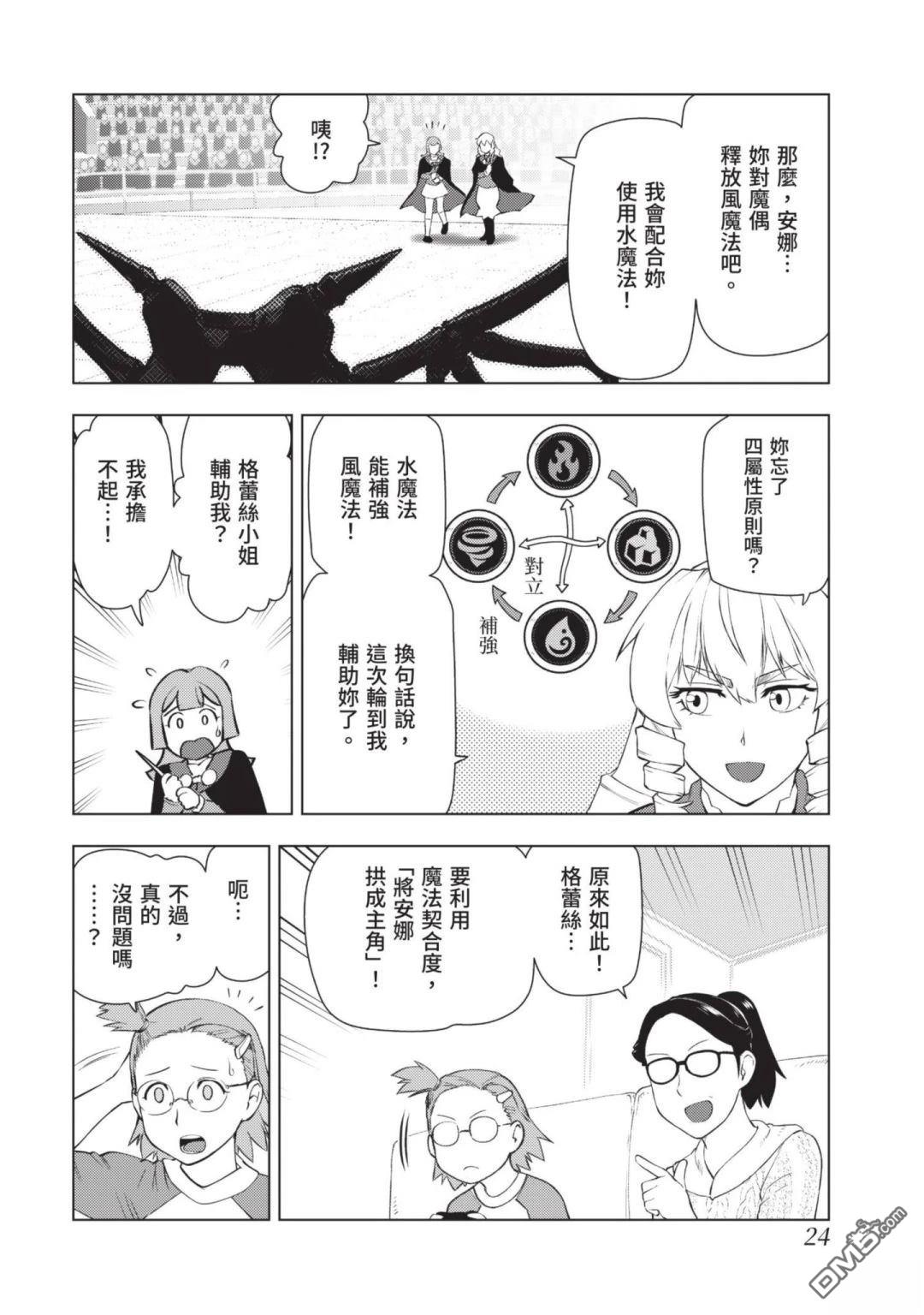中年上班族转生恶役 第3卷 第26页