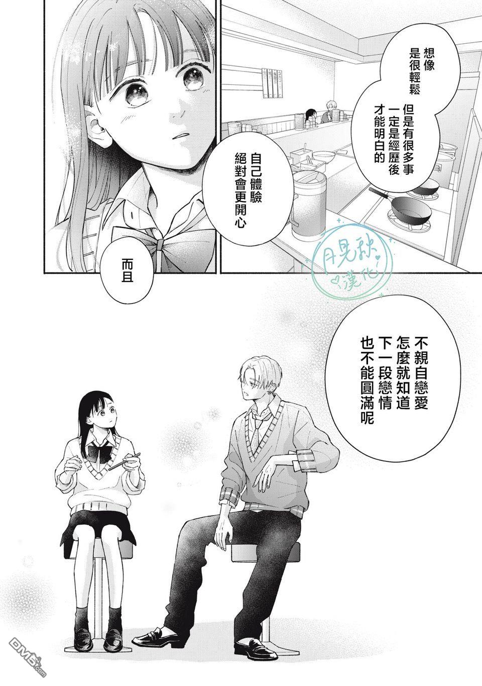 恋芽伊始 第1话 第54页