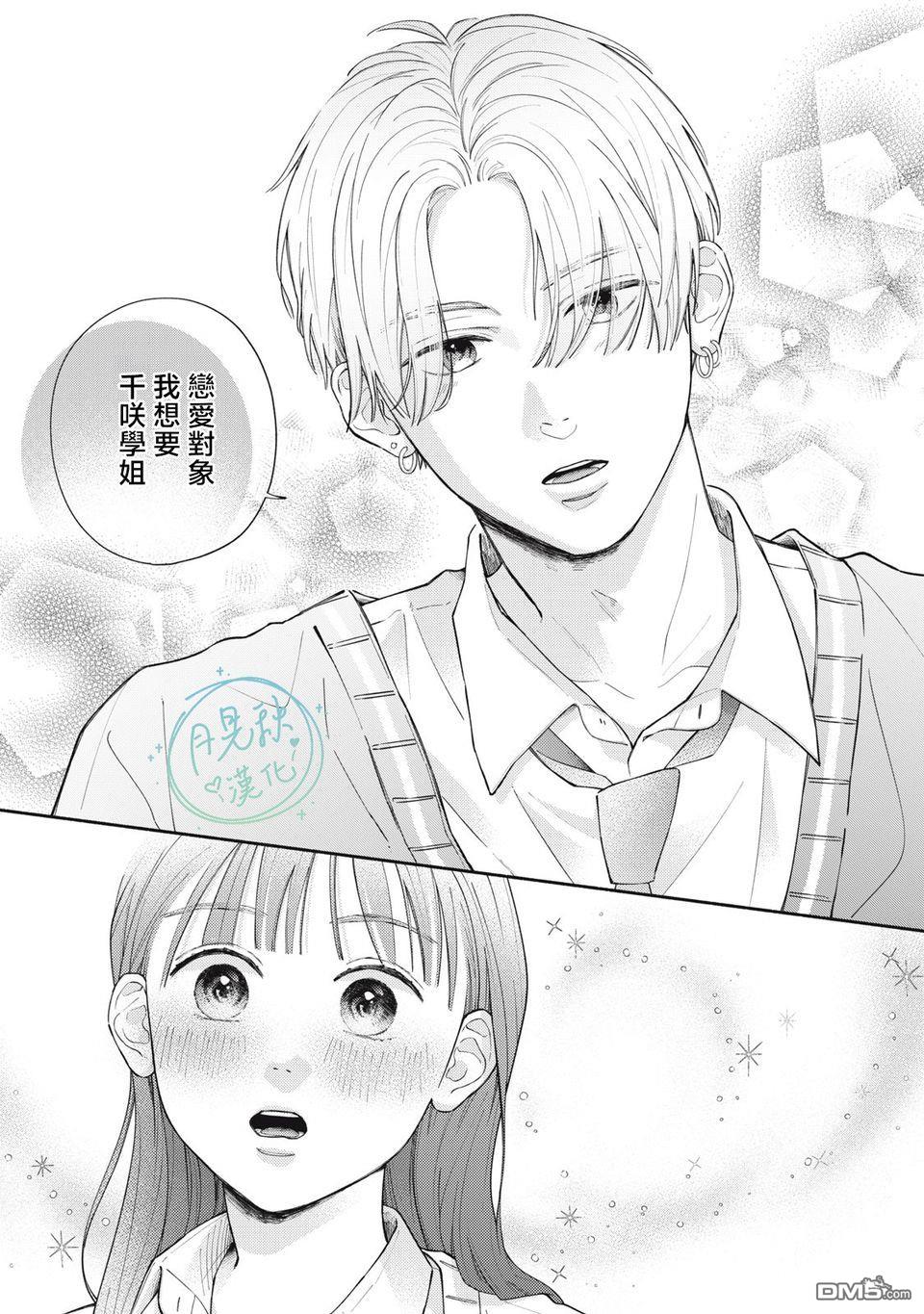 恋芽伊始 第1话 第61页