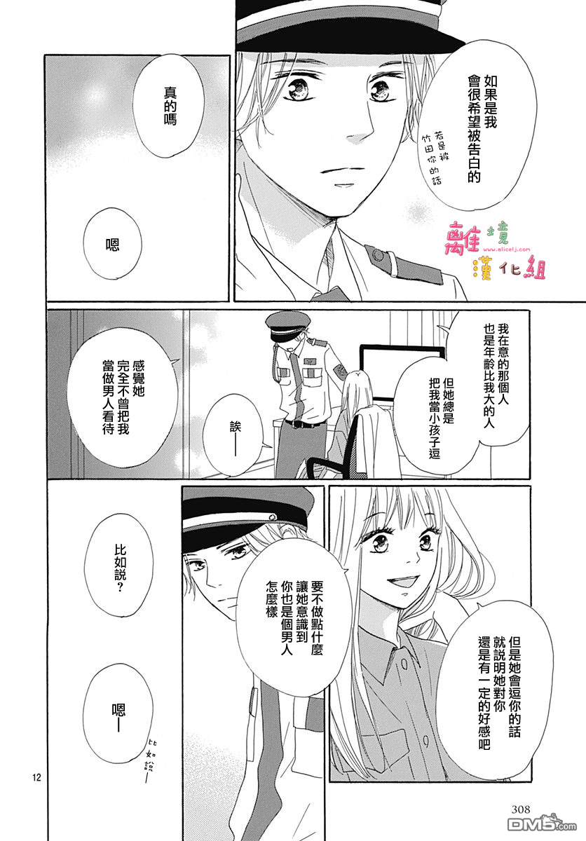 相拥之后献上亲吻 第1话 第14页