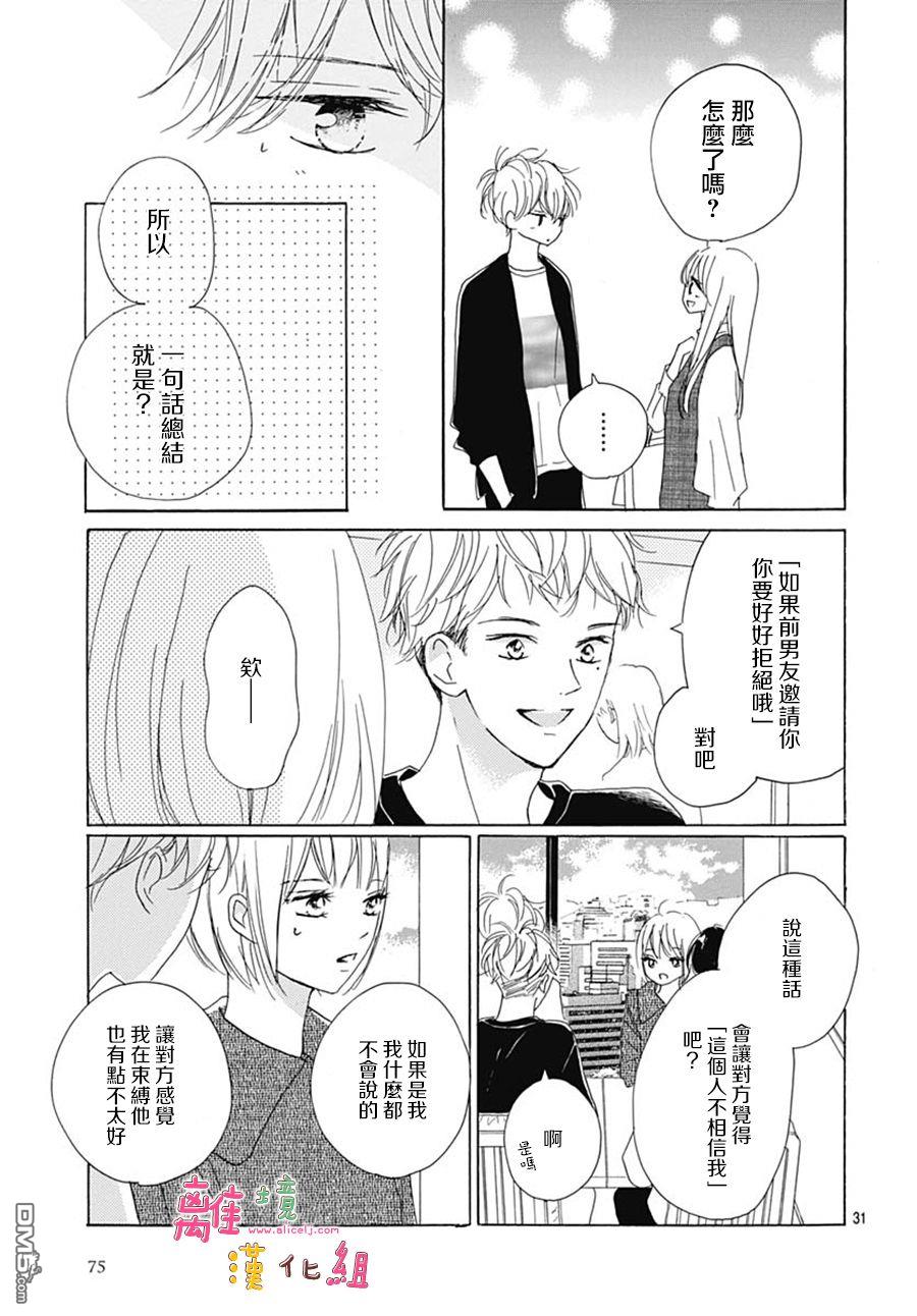 相拥之后献上亲吻 第28话 第31页