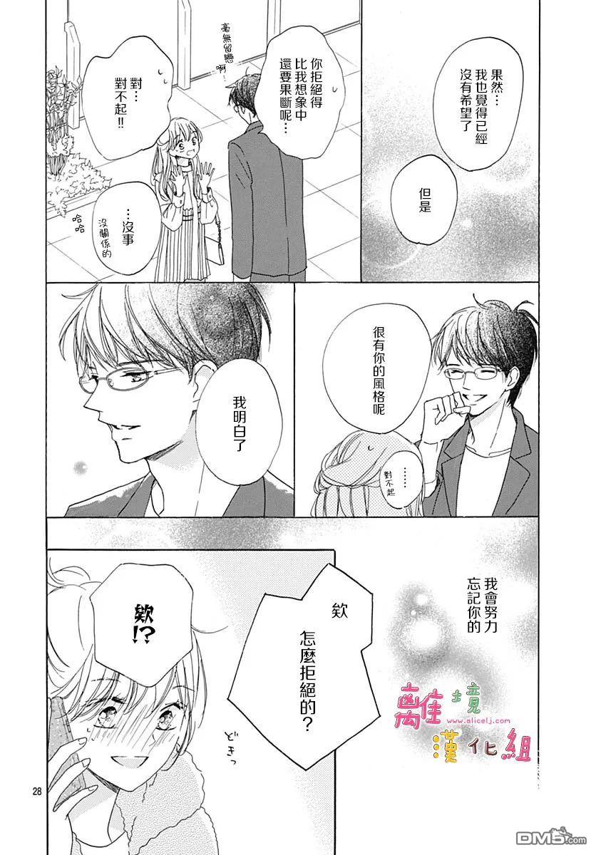 相拥之后献上亲吻 第29话 第28页