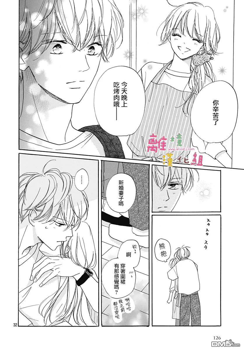 相拥之后献上亲吻 第29话 第32页