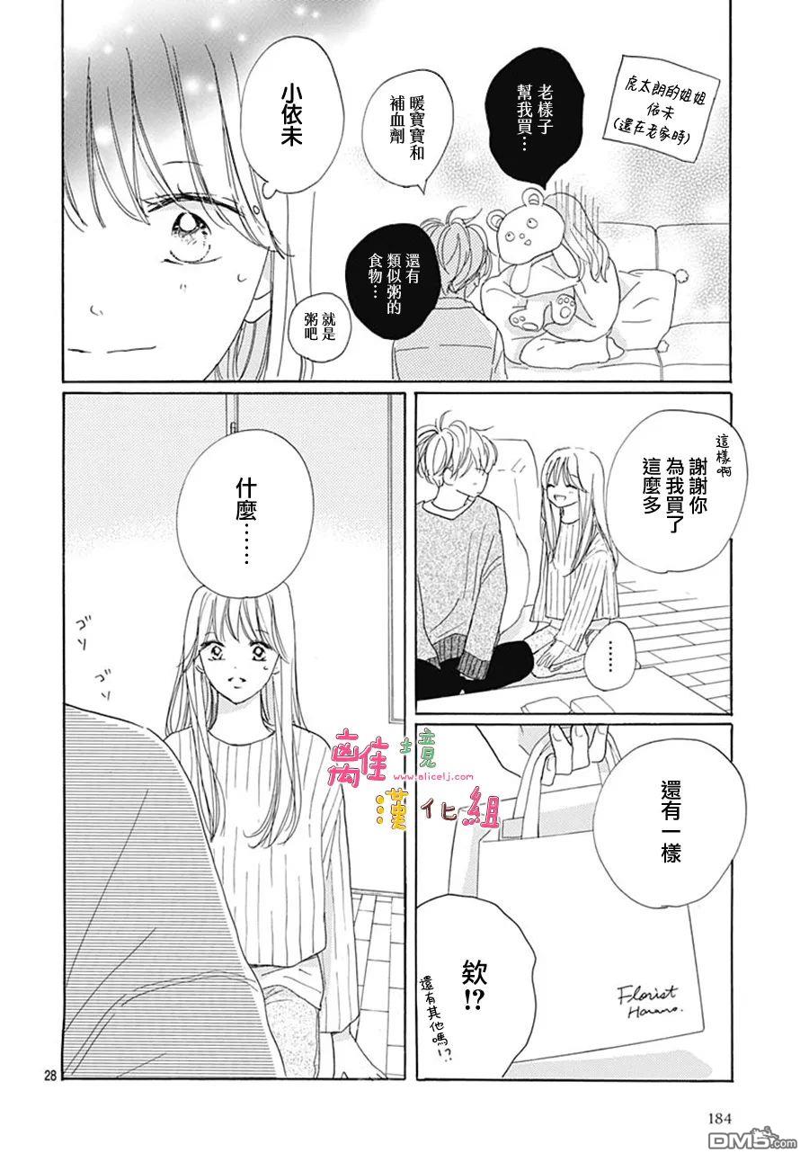 相拥之后献上亲吻 第32话 第28页