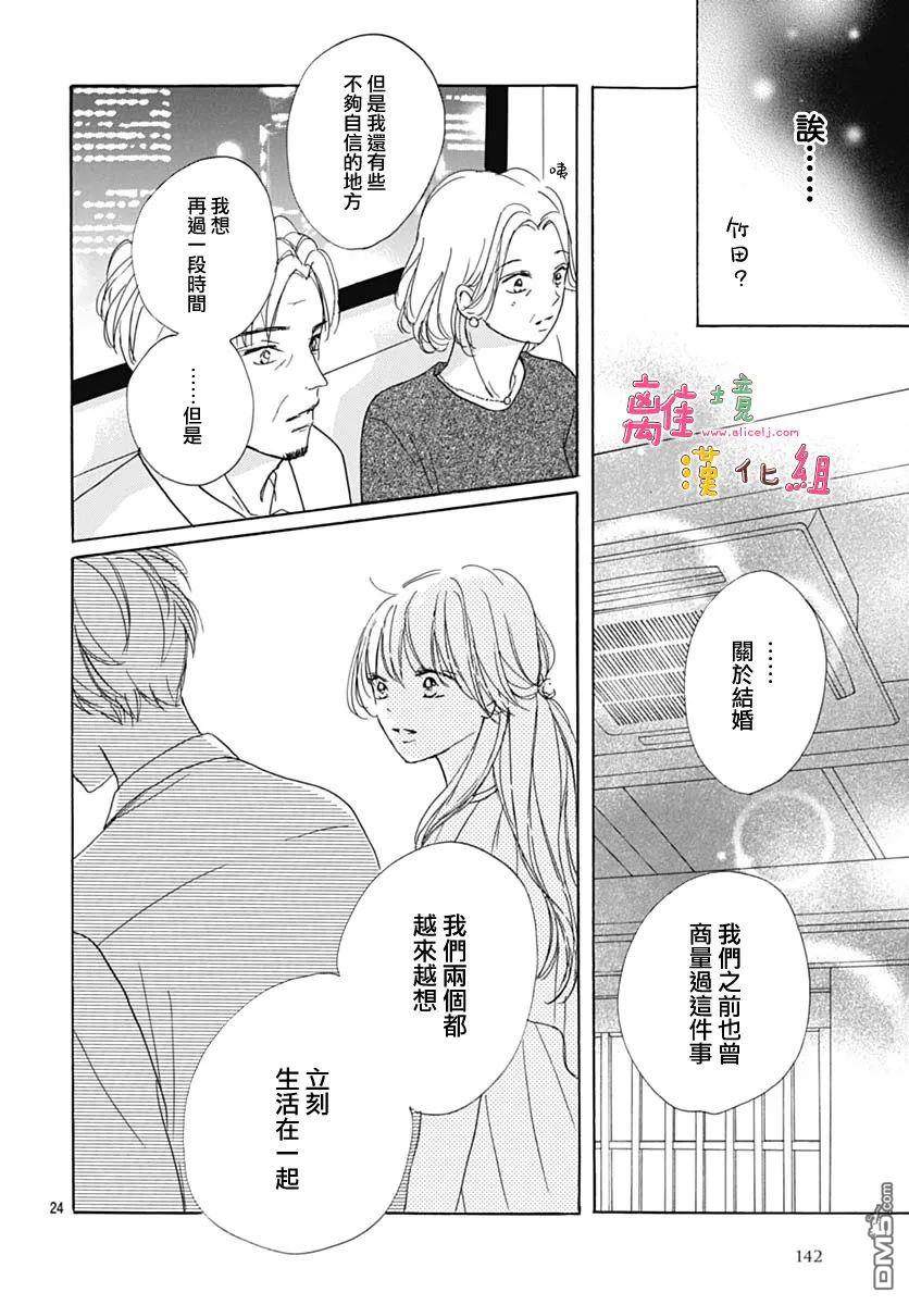 相拥之后献上亲吻 第34话 第24页