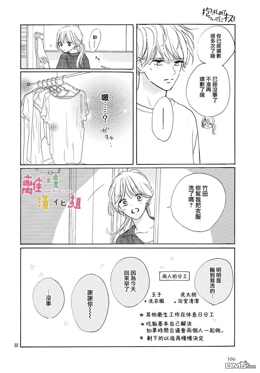 相拥之后献上亲吻 第35话 第32页