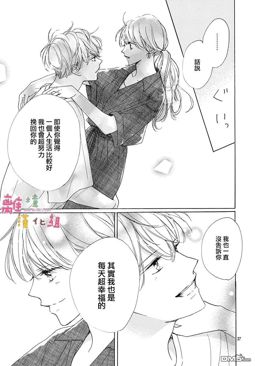 相拥之后献上亲吻 第35话 第37页