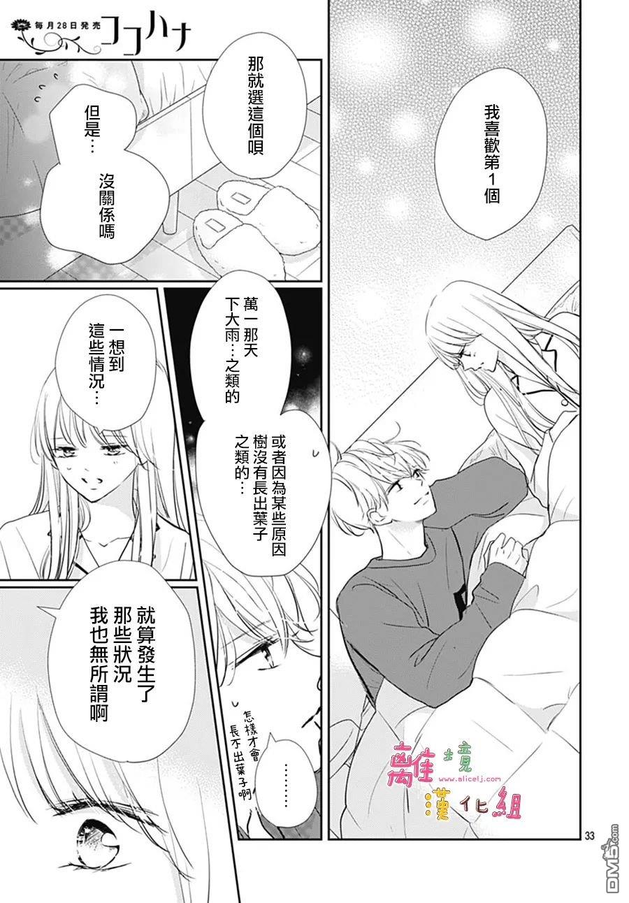 相拥之后献上亲吻 第43话 第33页