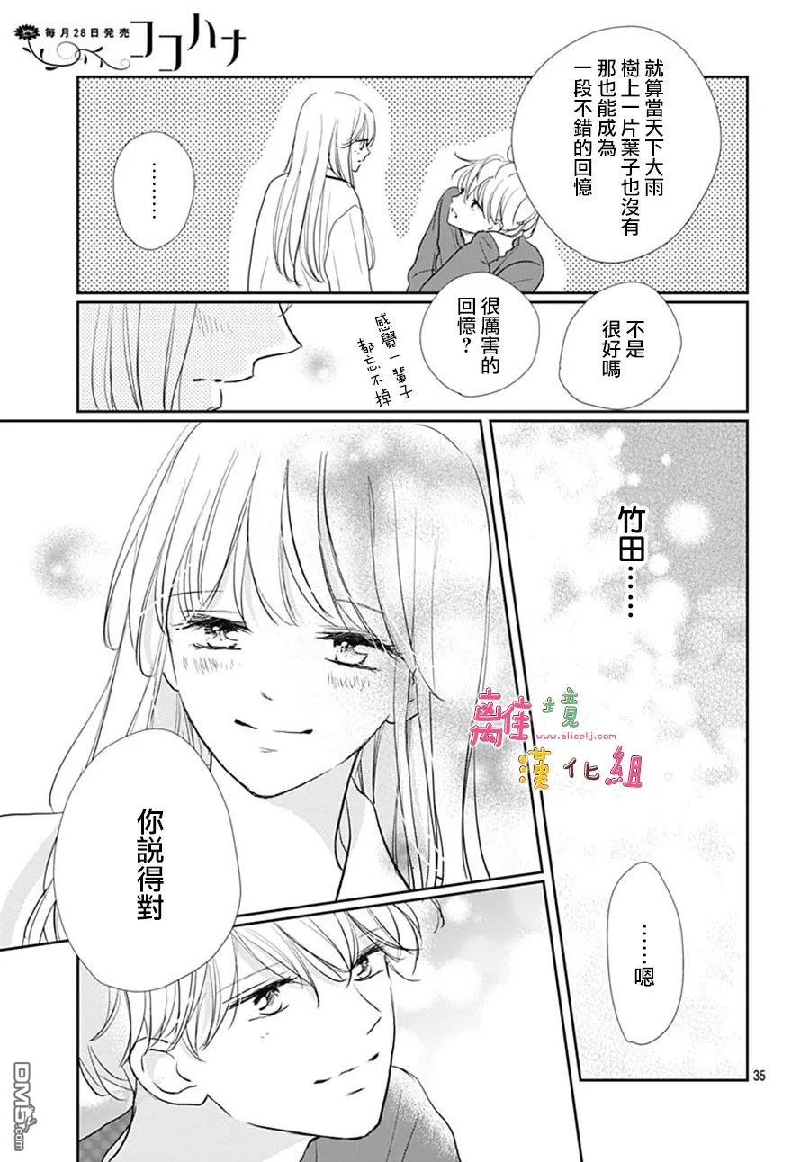 相拥之后献上亲吻 第43话 第35页
