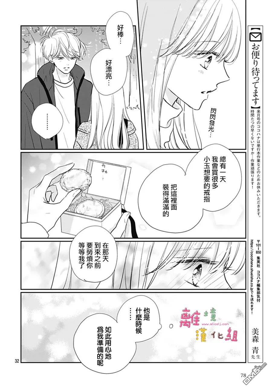 相拥之后献上亲吻 第44话 第32页