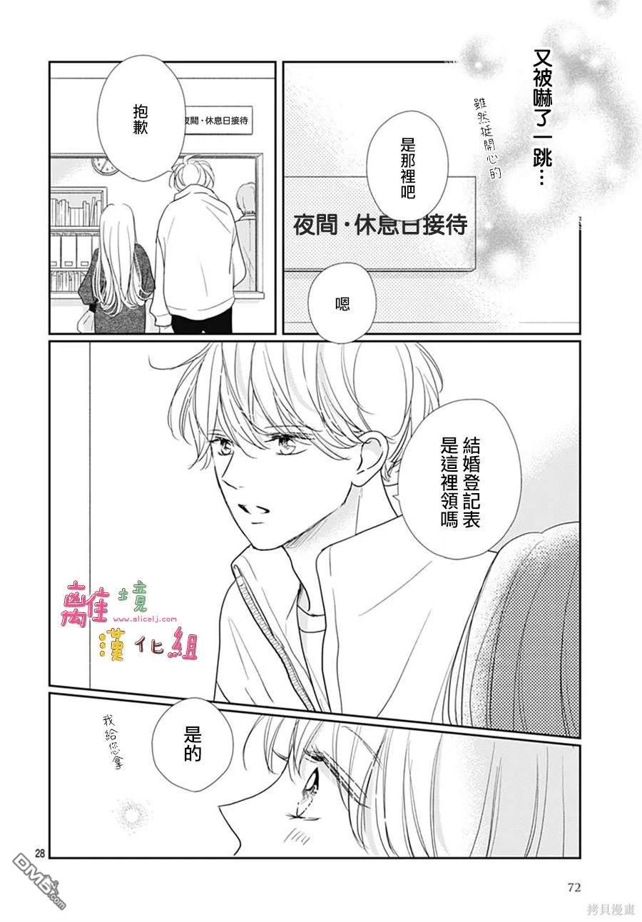 相拥之后献上亲吻 第47话 第28页