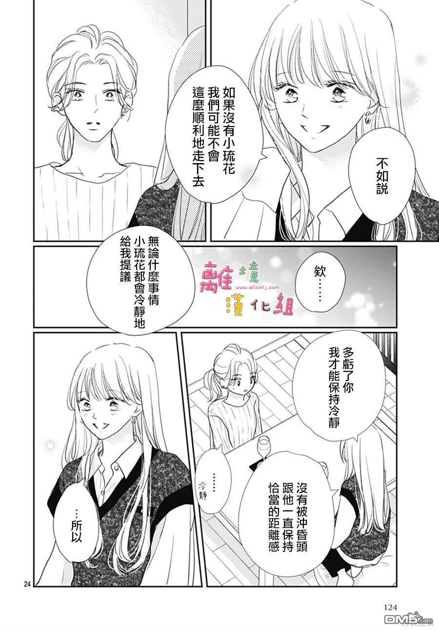 相拥之后献上亲吻 第48话 第24页