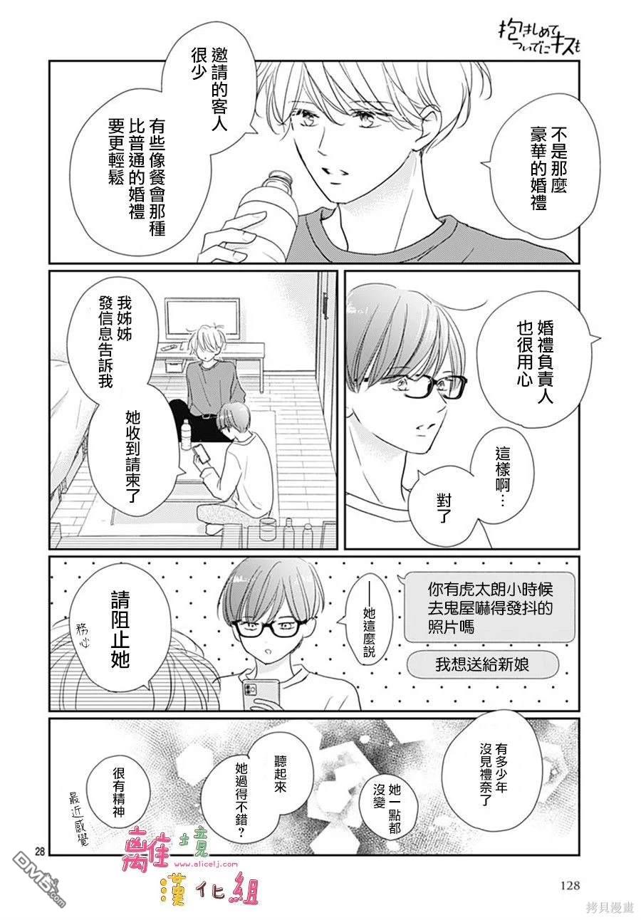 相拥之后献上亲吻 第48话 第28页