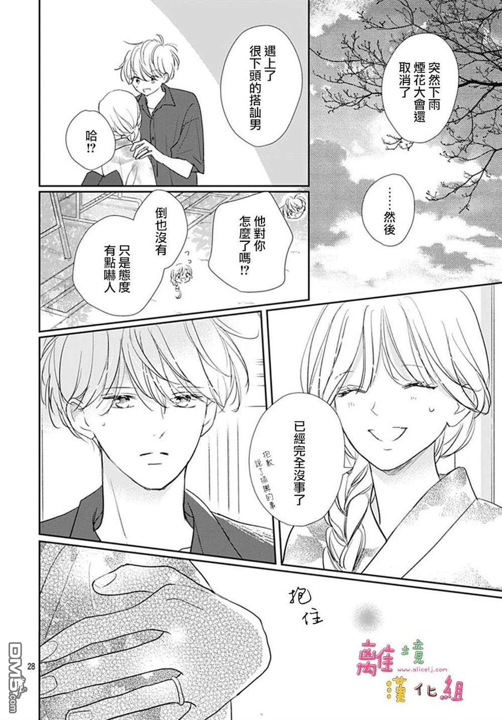 相拥之后献上亲吻 第55话 第28页