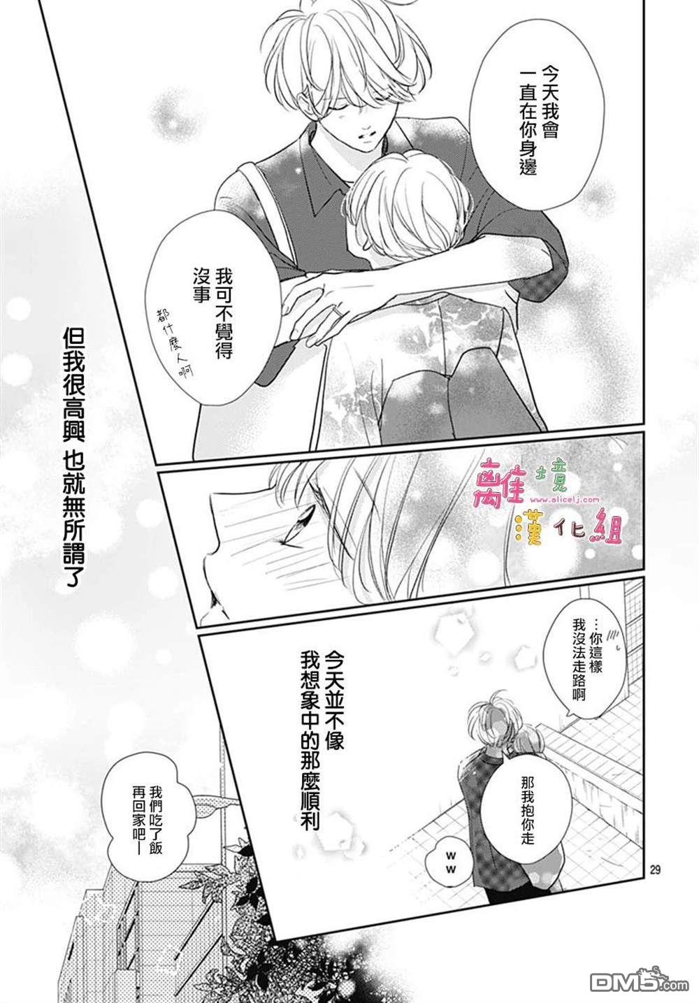 相拥之后献上亲吻 第55话 第29页