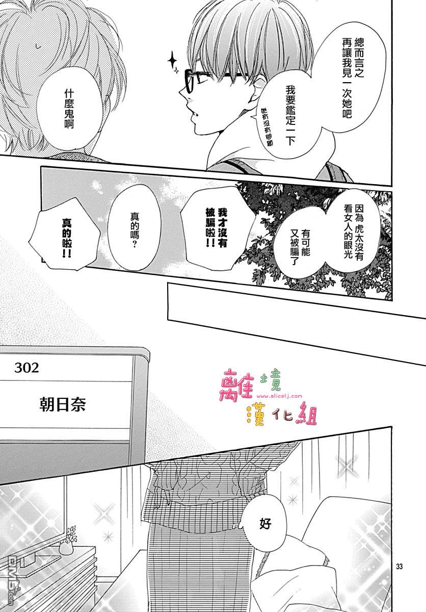 相拥之后献上亲吻 第7话 第33页